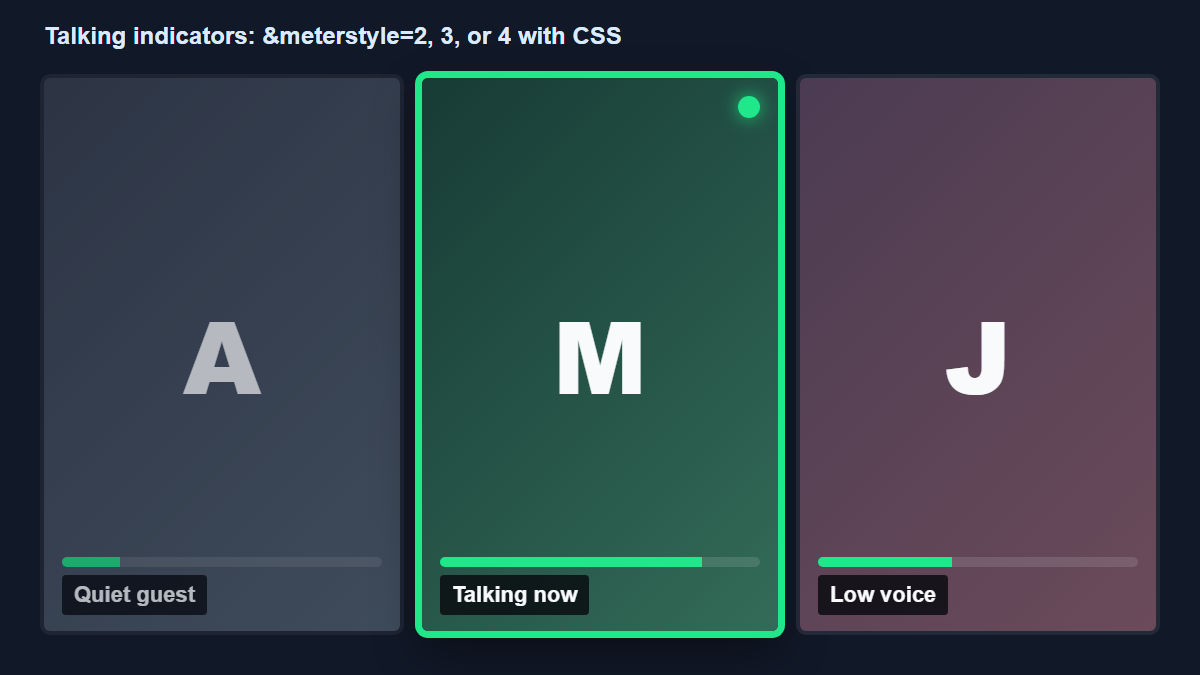 Mocked talking indicators with a green border, dot, and audio meter