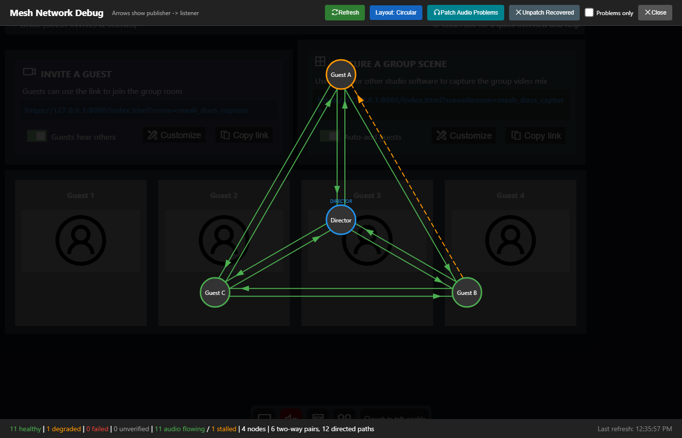 Mesh Network Debug showing separate directional arrows between the director and Guests A, B, and C, with the Guest B to Guest A audio path orange